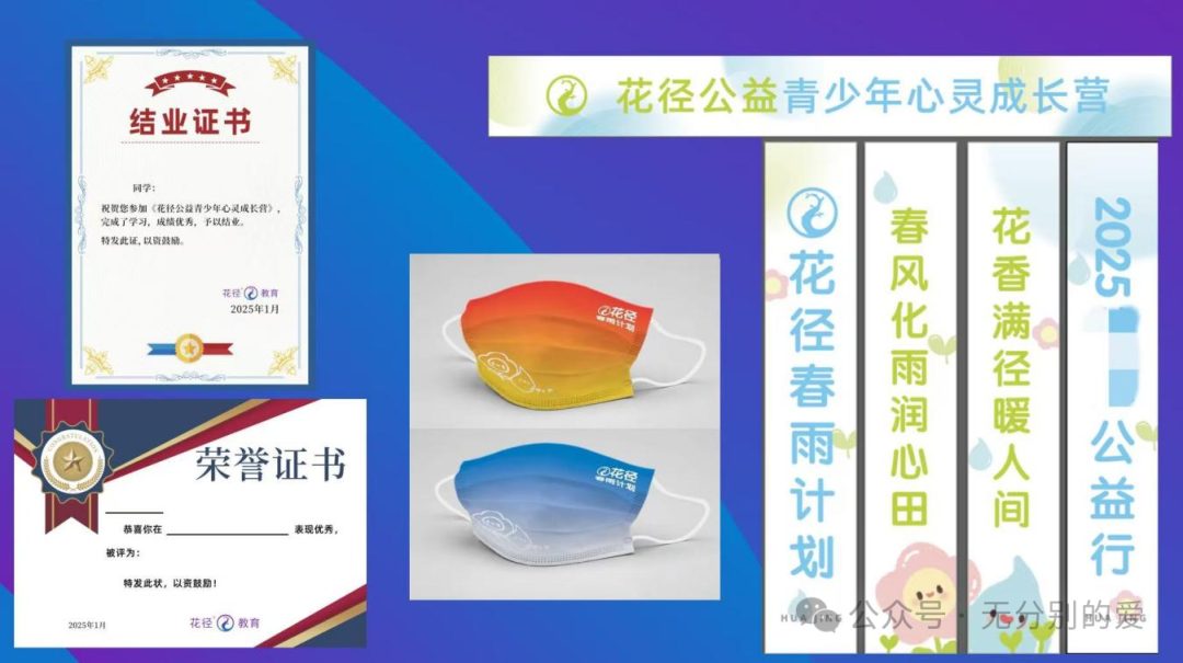 北京花径教育咨询有限公司 北京花径教育咨询有限公司